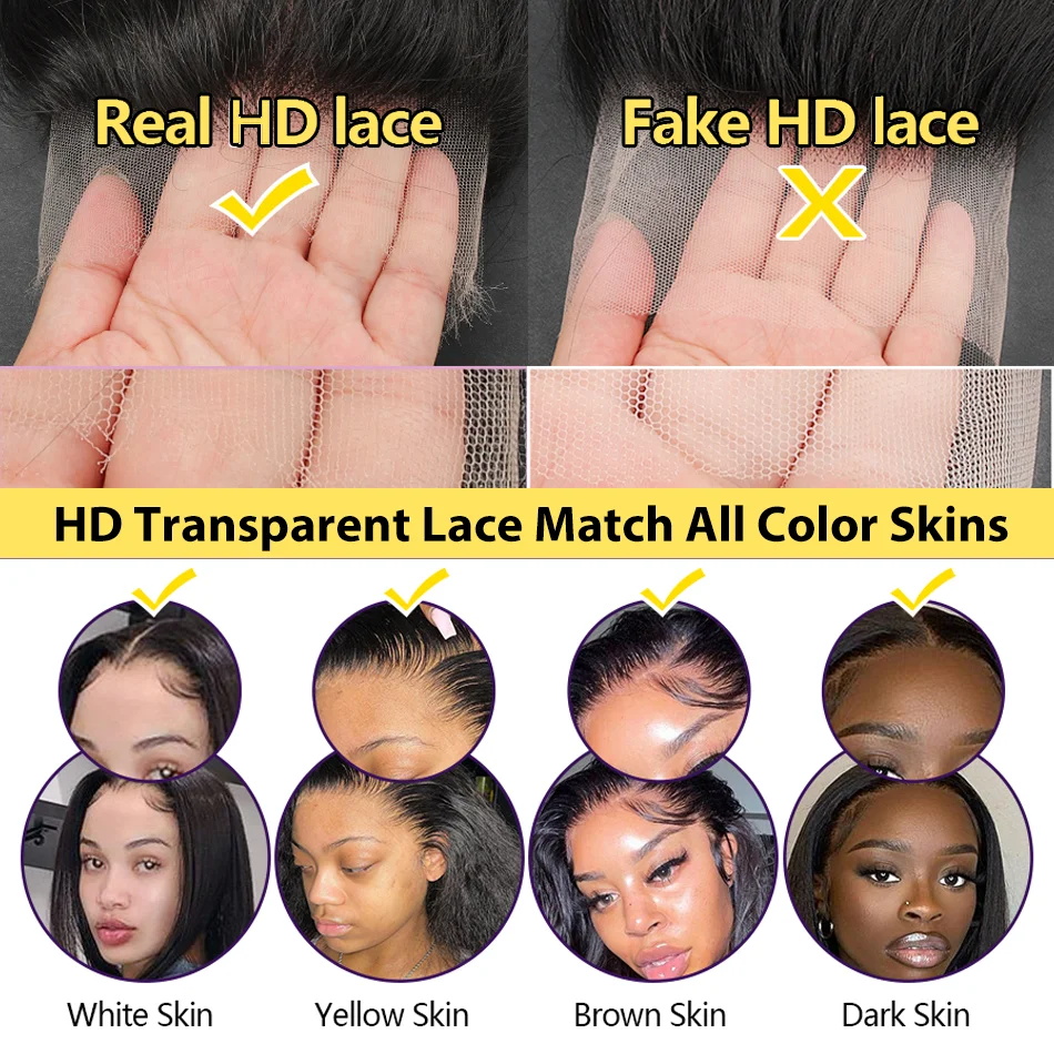 13x6 HD Transparent Body Wave  - đánh giá và giá Lace Front Wigs